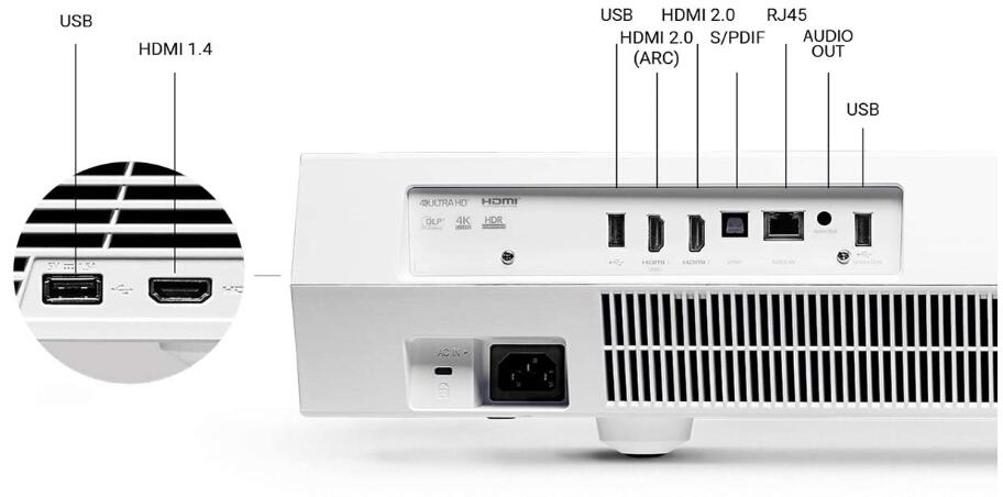 optoma cinemax p2 Design and Build Quality